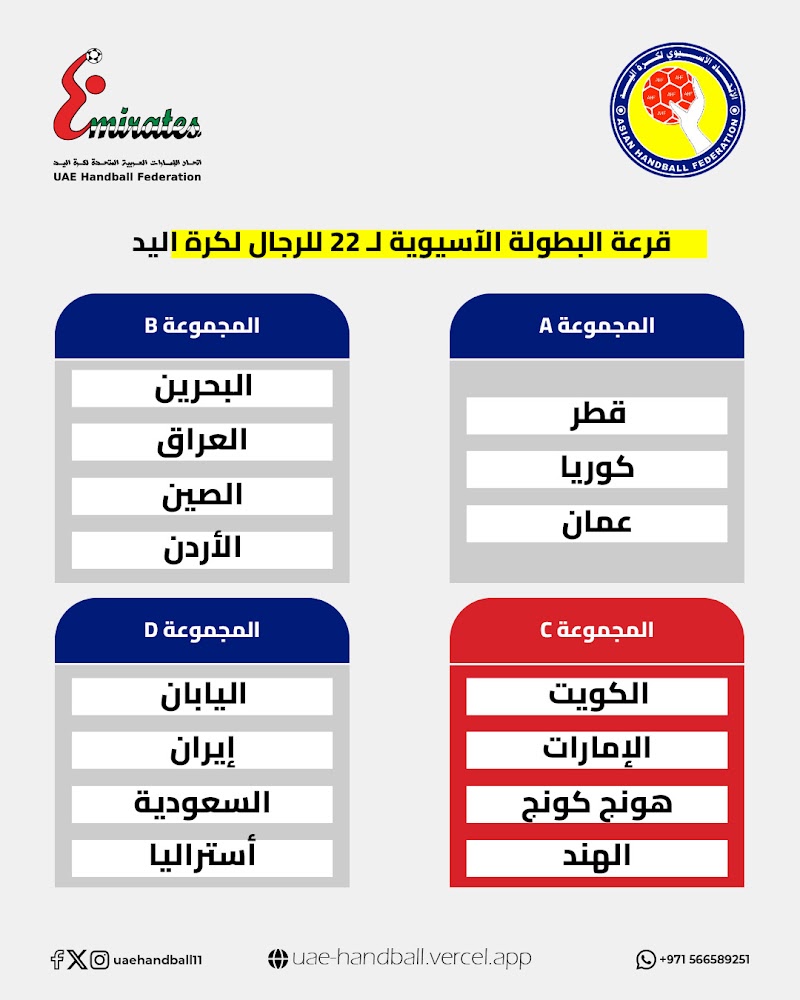 منتخبنا في المجموعة الثالثة بـ"آسيوية اليد"